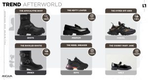 Afterworld AW24/25 footwear: Upcoming trends at the next edition of MICAM
